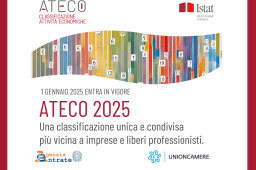 ATECO 2025, NUOVA CLASSIFICAZIONE DELLE ATTIVITÀ ECONOMICHE