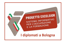 I DIPLOMI PIU’ RICHIESTI DALLE IMPRESE BOLOGNESI I DIPLOMI PIU’ RICHIESTI DALLE IMPRESE BOLOGNESI