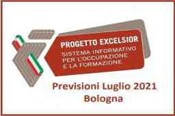 SCOPRI LE PROFESSIONI RICHIESTE DALLE IMPRESE NEI PROSSIMI MESI