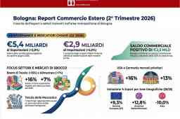commercio estero a bologna nel 2 trimestre 2026 - infografica bilancia commerciale, settori e principali destinazioni