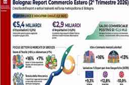 commercio estero a bologna nel 2 trimestre 2026 - infografica bilancia commerciale e principali destinazioni commercio estero a bologna nel 2 trimestre 2026 - infografica bilancia commerciale, settori e principali destinazioni