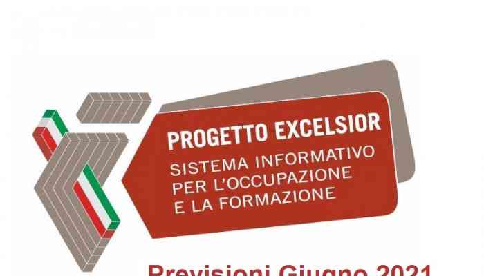 SCOPRI LE PROFESSIONI RICHIESTE DALLE IMPRESE NEI PROSSIMI MESI. 