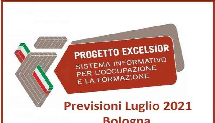SCOPRI LE PROFESSIONI RICHIESTE DALLE IMPRESE NEI PROSSIMI MESI