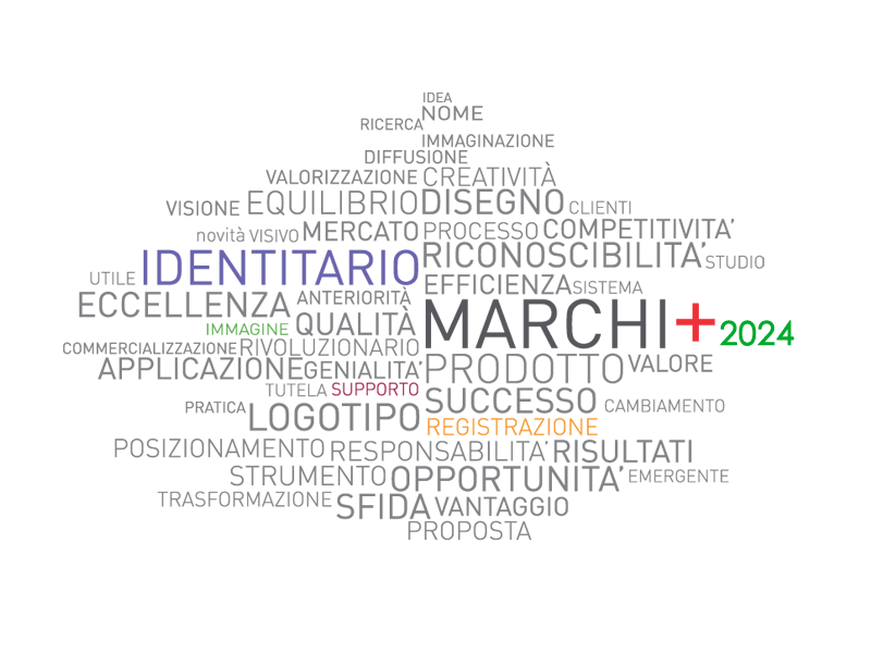 2 MILIONI DI EURO PER IL BANDO MARCHI+ DEL 2024