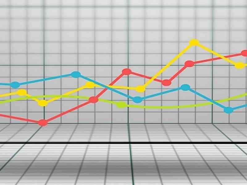 fallimenti 1 sem 2021 - grafico 4 linee rossa gialla verde azzurra