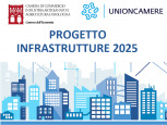 PROGETTO INFRASTRUTTURE ANNO 2025